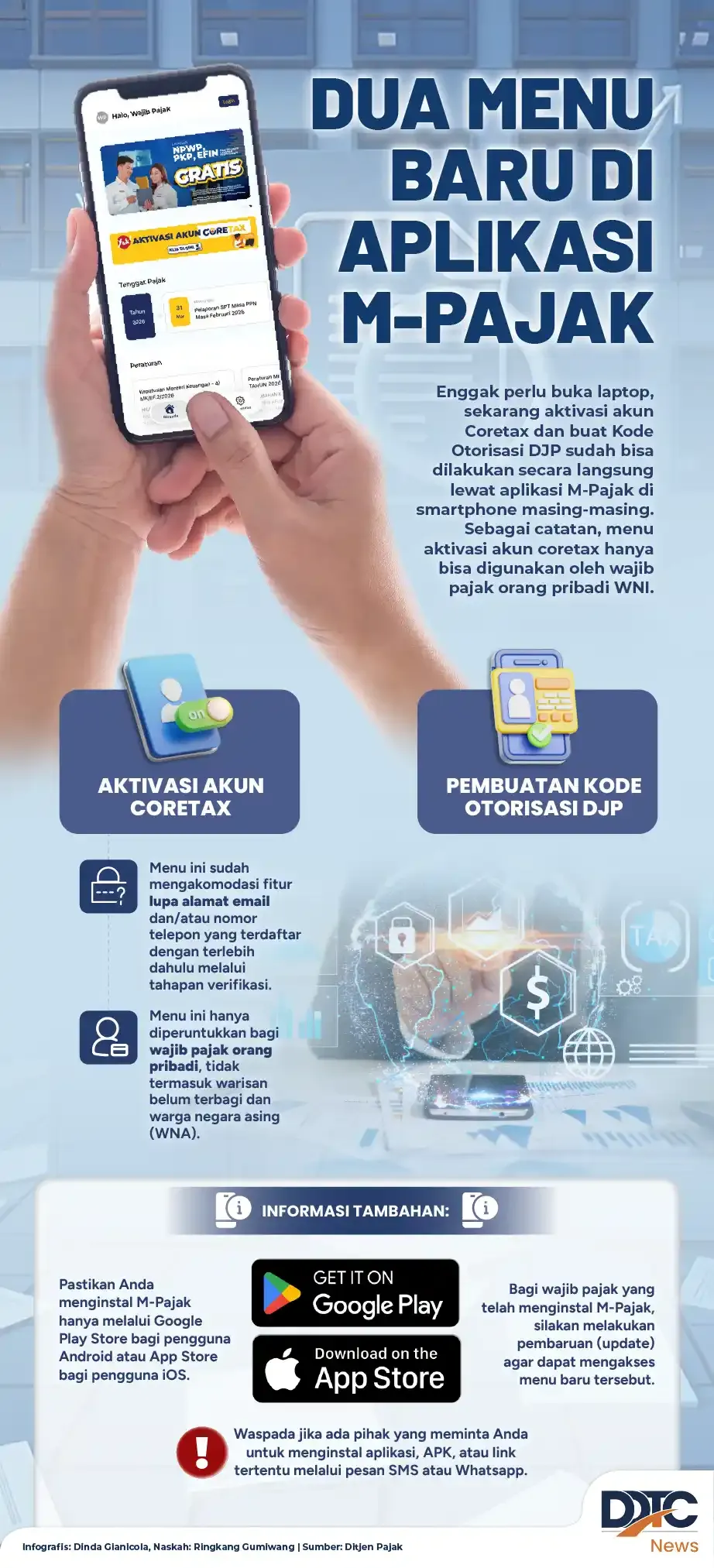 Aplikasi M-Pajak Tambah Fitur Aktivasi Akun Coretax dan Pembuatan Kode Otorisasi DJP