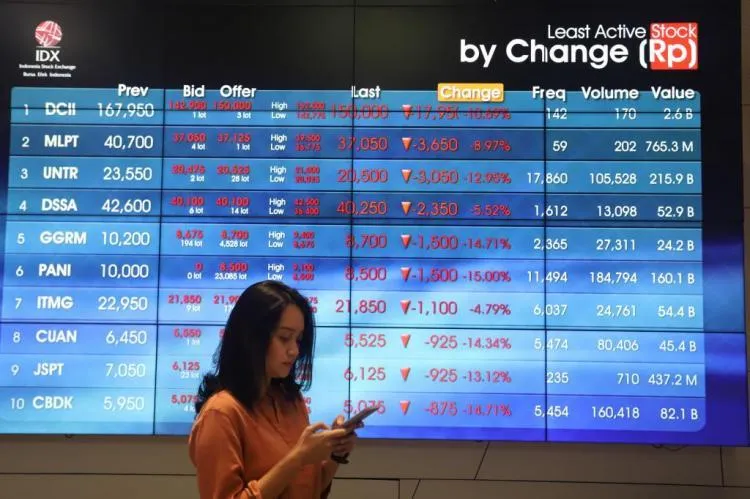 IHSG Dibuka Menguat 0,46 Persen ke 9.052 pada Perdagangan Kamis Pagi