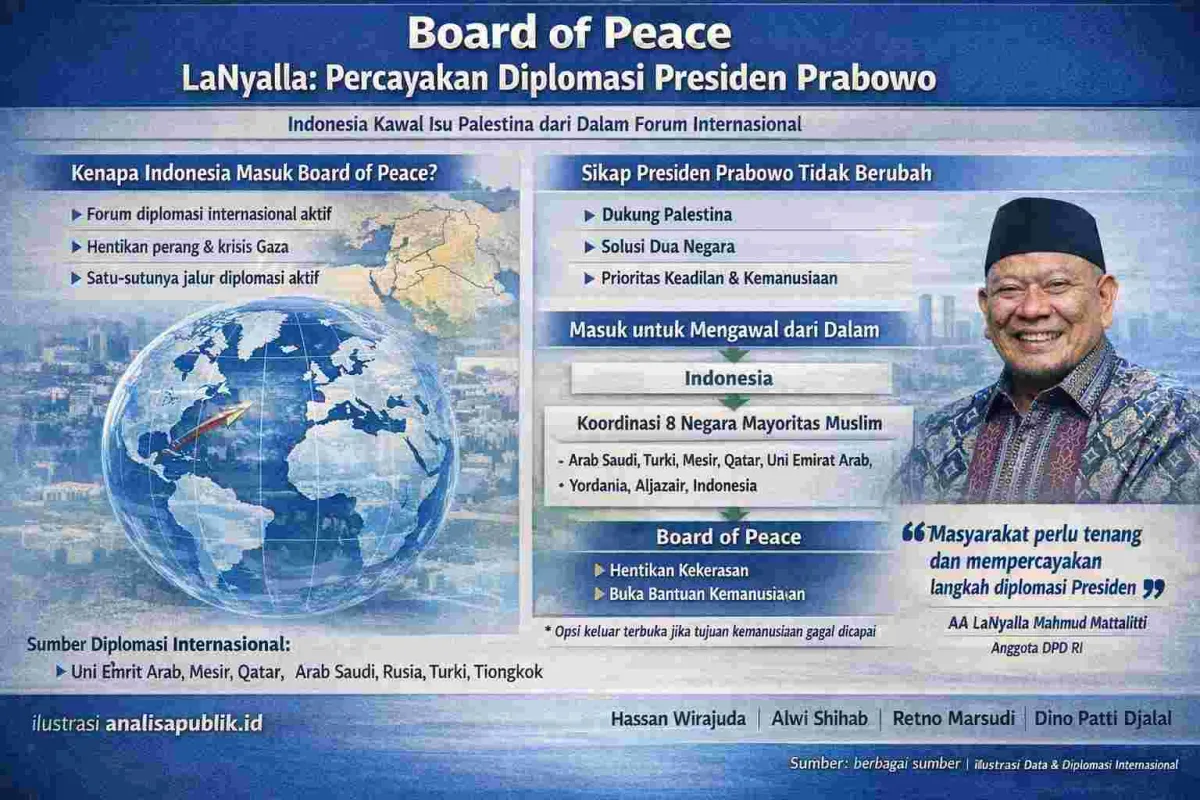 LaNyalla Minta Publik Tak Buru-buru Nilai Keterlibatan Indonesia di Board of Peace