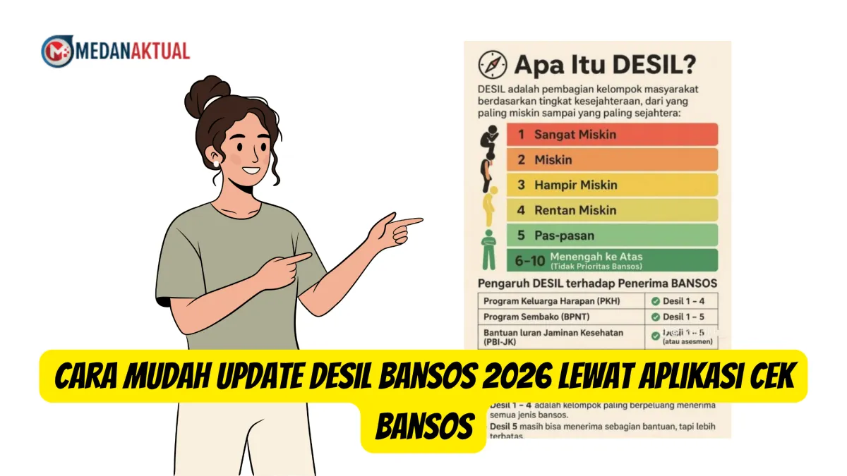 Panduan Memperbarui Desil Bansos 2026 lewat Aplikasi Cek Bansos