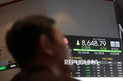 IHSG Rebound Kamis Pagi, Menguat Lebih dari 1 Persen Ikuti Bursa Asia dan Global
