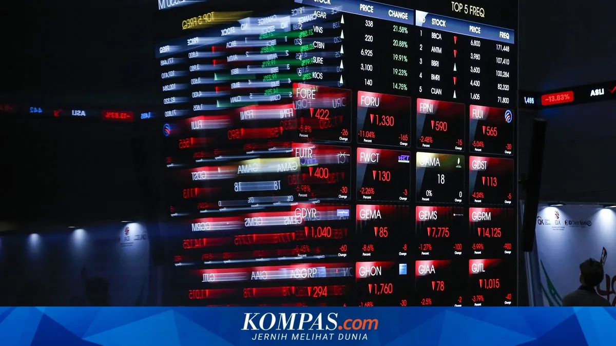 Perdagangan BEI Libur 16–17 Februari 2026, Bursa Dibuka Kembali 18 Februari