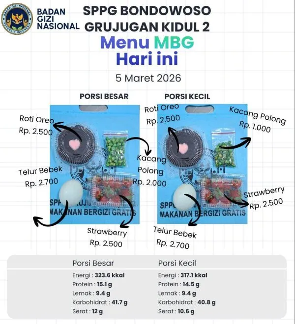 SPPG Grujugan Kidul 02 Bondowoso Buka Rincian AKG dan Harga Item Menu Kering MBG Ramadhan