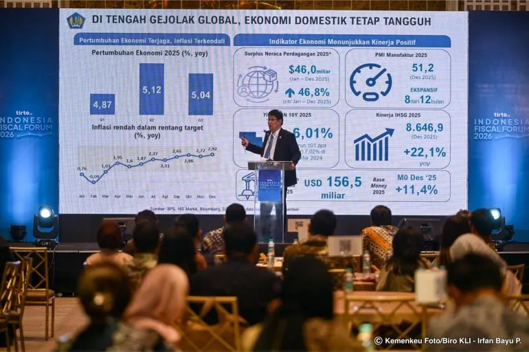 Purbaya Targetkan Pertumbuhan Ekonomi 6 Persen pada 2026