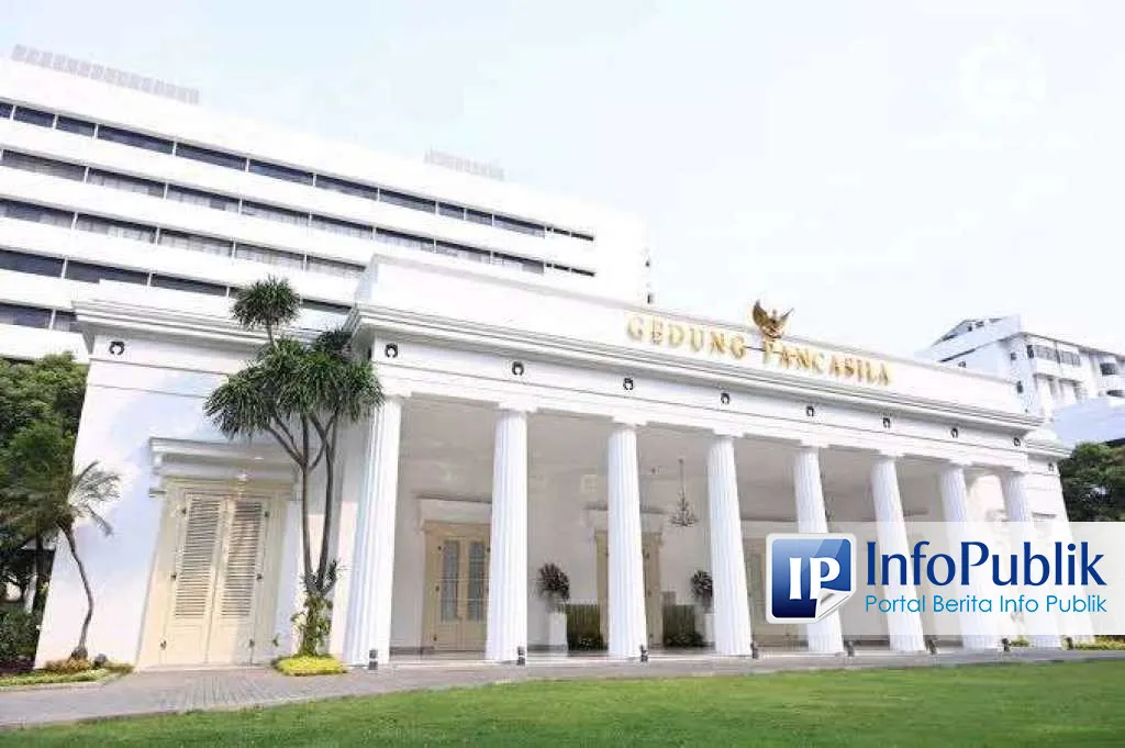 Indonesia Tawarkan Mediasi, Desak AS dan Iran Utamakan Dialog untuk Redakan Ketegangan Timur Tengah
