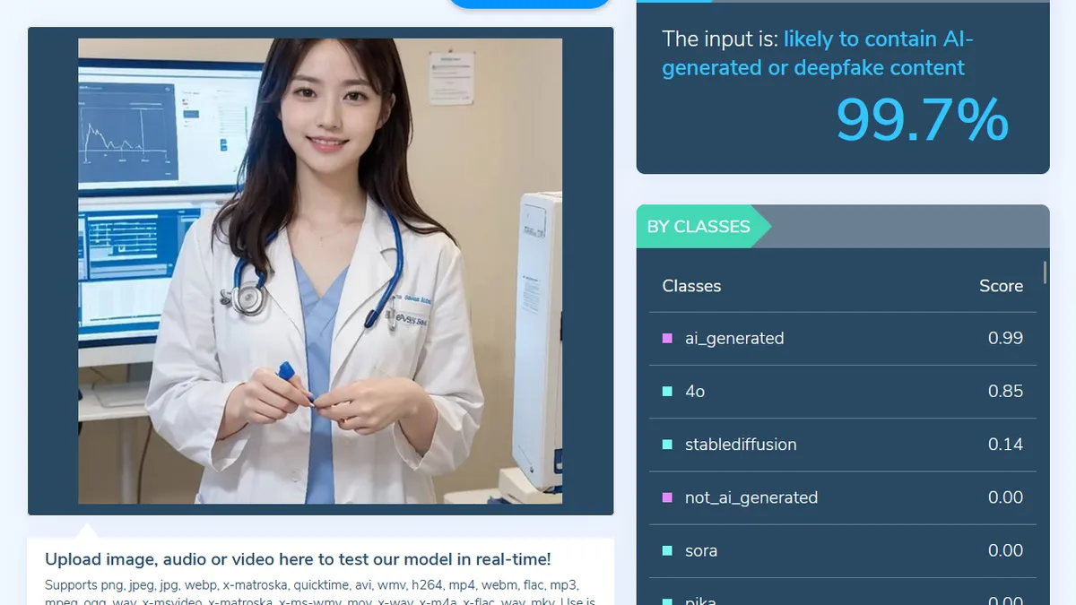 Promosi Judi Online Marak di Media Sosial, Sejumlah Akun Pakai Profil Dokter Perempuan