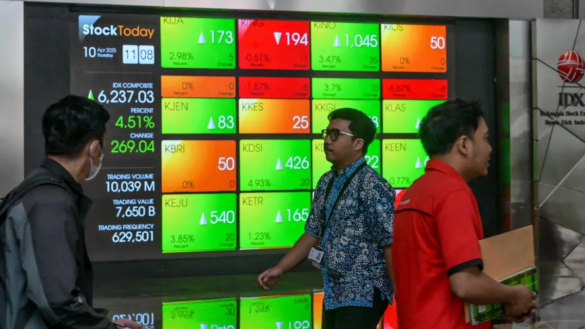 Kalender Libur Bursa Maret 2026: Nyepi dan Idul Fitri Pangkas Hari Perdagangan Jadi 17 Hari