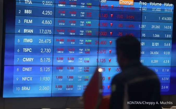 Aksi Jual Asing Rp490 Miliar Warnai Perdagangan, Ketegangan Timur Tengah Tekan IHSG