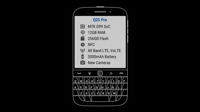Ketika Layar Penuh Terasa Melelahkan: Kebangkitan Keyboard Fisik ala BlackBerry dan Kerinduan pada Kendali