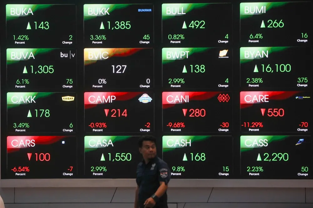 IHSG Ditutup Melemah, Pasar Menanti Reformasi BEI dan OJK untuk Pulihkan Kepercayaan Investor