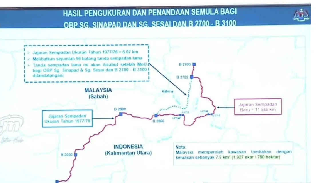 Indonesia–Malaysia Dorong Penyelesaian Damai Sengketa Perbatasan di Kalimantan