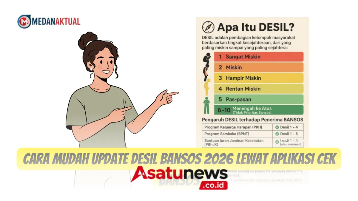 Panduan Memperbarui Data Desil Bansos 2026 lewat Aplikasi Cek Bansos