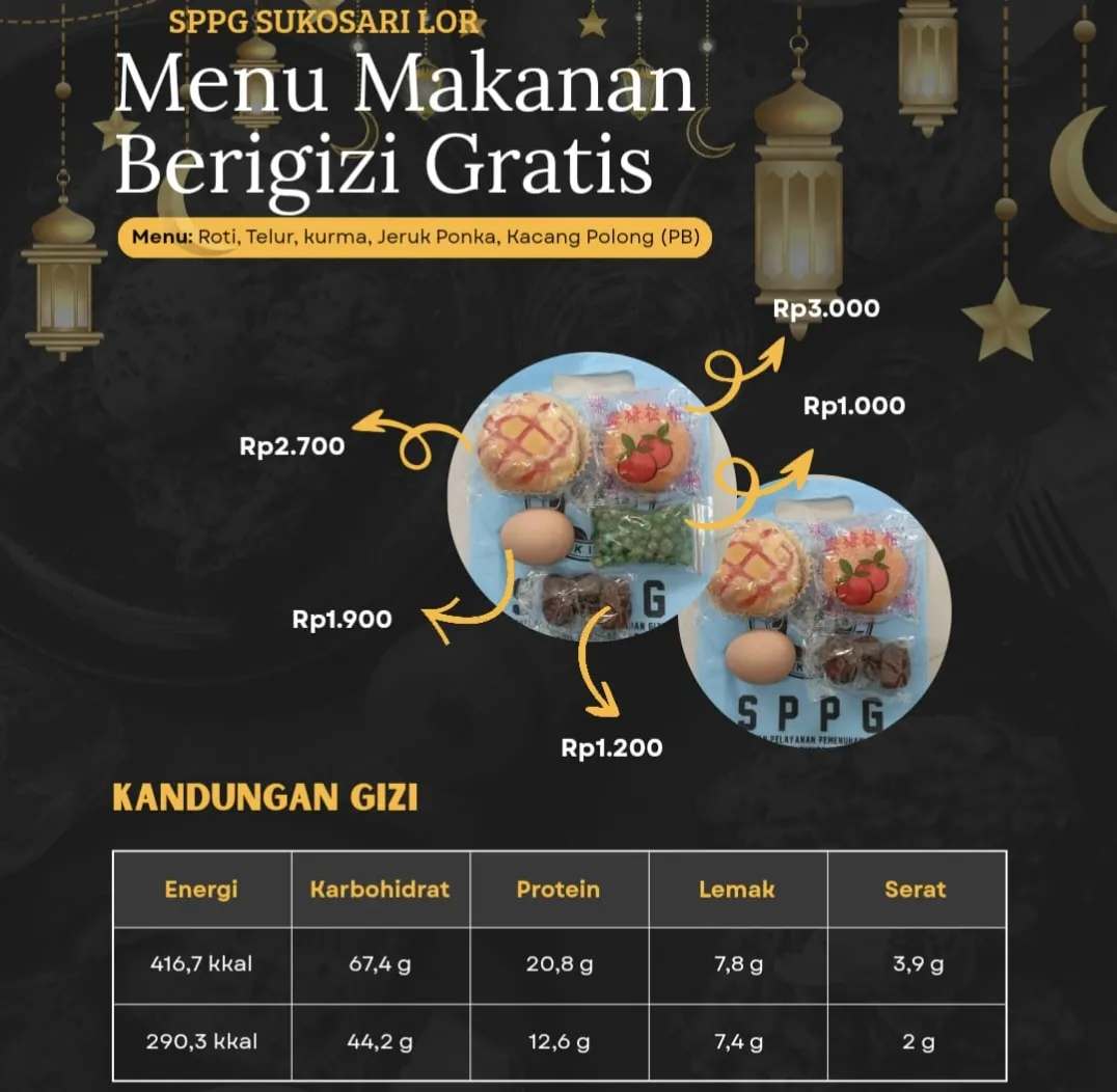 SPPG Sukosari Lor Jelaskan Rincian Anggaran MBG Rp15 Ribu per Porsi Selama Ramadan 2026