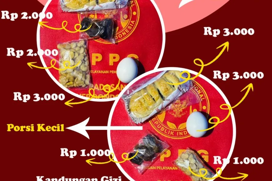 SPPG Padasan Bondowoso Buka Rincian Anggaran MBG Rp15.000 per Porsi