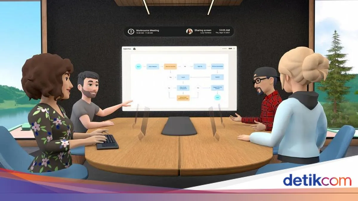 Meta Hentikan Horizon Worlds di Headset Quest Mulai 15 Juni 2026, Versi Mobile Tetap Berjalan