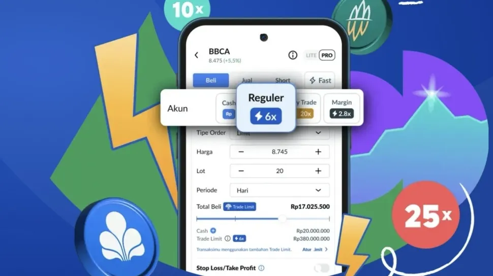 Tiga Rekomendasi Aplikasi Investasi untuk Pemula pada 2026 dan Tips Memilihnya