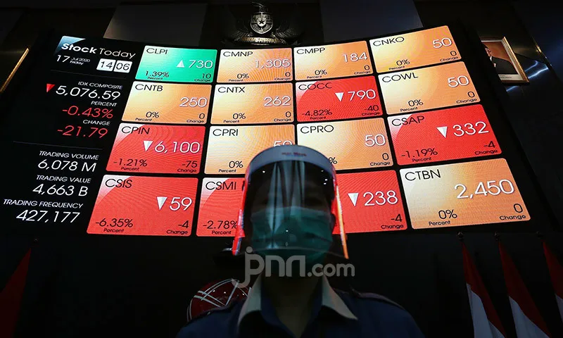 BPKN Soroti Dugaan Manipulasi Harga Saham, Desak Pengusutan Tuntas dan Transparansi