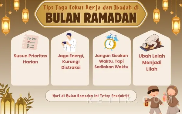 ITS Bagikan Tips Tetap Fokus Kerja dan Ibadah Selama Ramadan