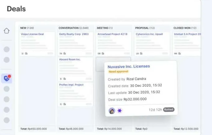 Aplikasi CRM: Pengertian, Manfaat, Fitur Utama, dan Rekomendasi untuk Bisnis