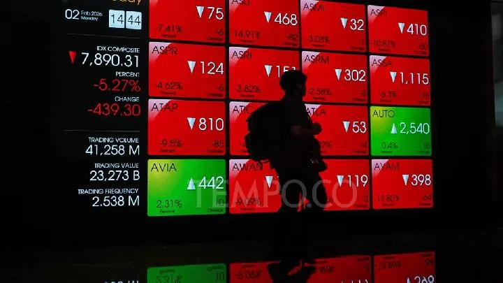 BEI Dukung Penyidikan Kasus Dugaan Manipulasi Saham PIPA, OJK Ingatkan Mekanisme UMA hingga Suspensi