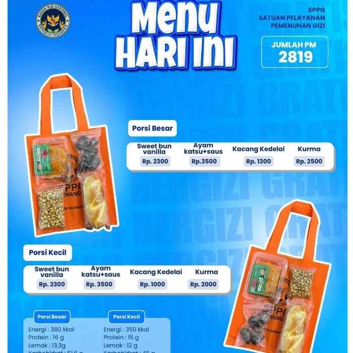 Dapur SPPG Kademangan 2 Bondowoso Buka Rincian Harga Menu dan Kandungan Gizi Program MBG