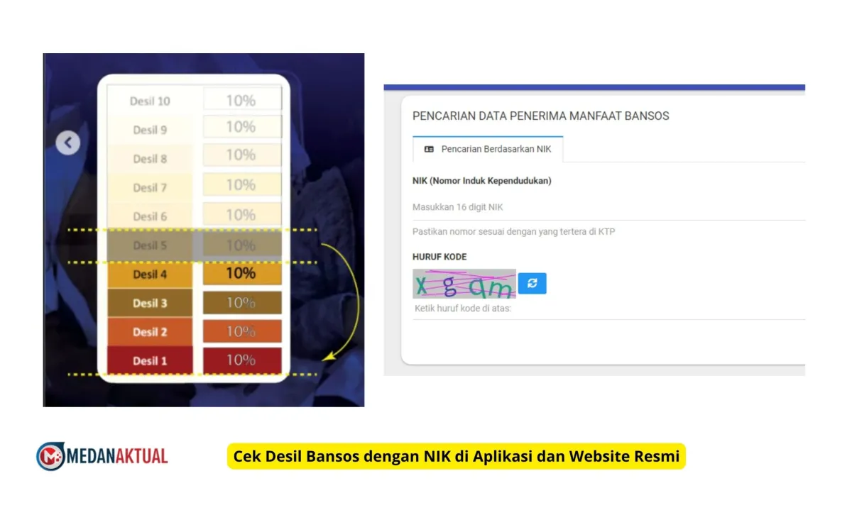 Cara Cek Desil Bansos dengan NIK Lewat Website dan Aplikasi Resmi Kemensos