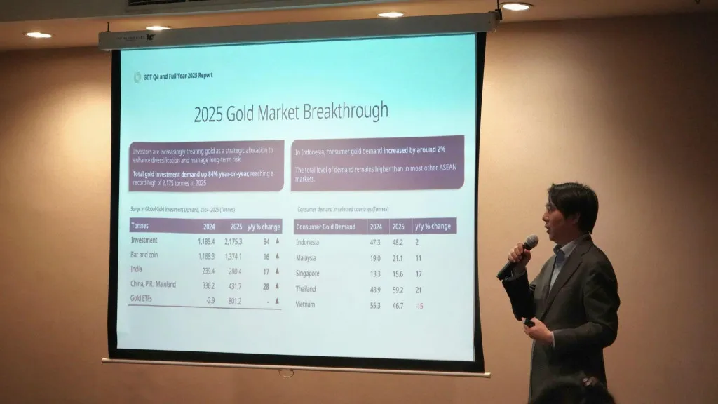Permintaan Emas Dunia Cetak Rekor 5.002 Ton pada 2025, Investasi Jadi Pendorong Utama