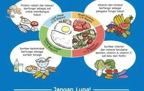 RRI Rimba Raya Angkat Tema Gizi Seimbang untuk Dukung Generasi Sehat