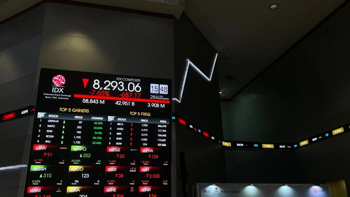 IHSG Diperkirakan Bergerak Terbatas, Pasar Menanti Rilis Data Makro