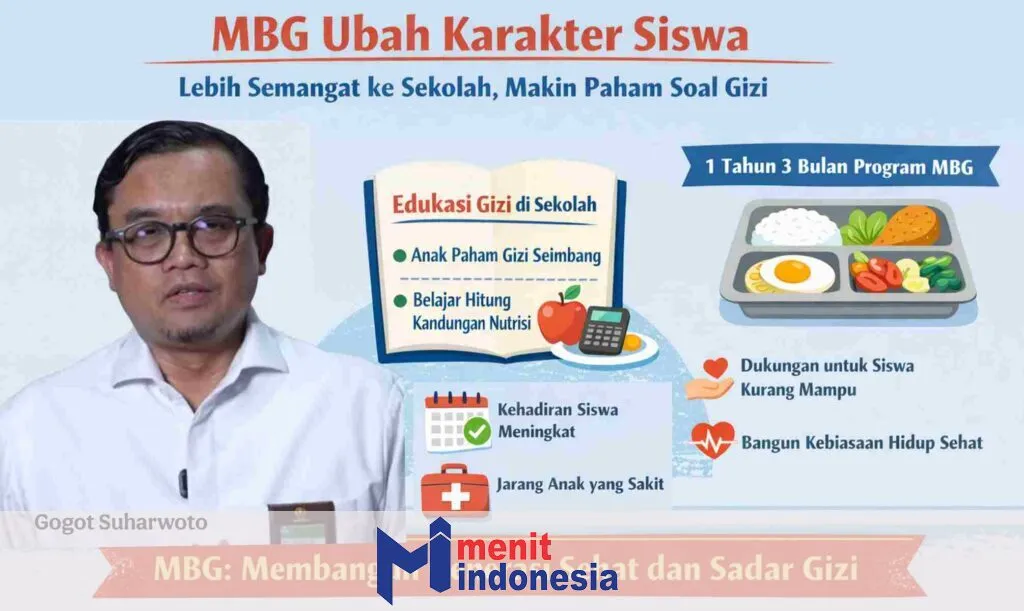Program Makan Bergizi Gratis Dinilai Tingkatkan Semangat Sekolah dan Pemahaman Gizi Siswa