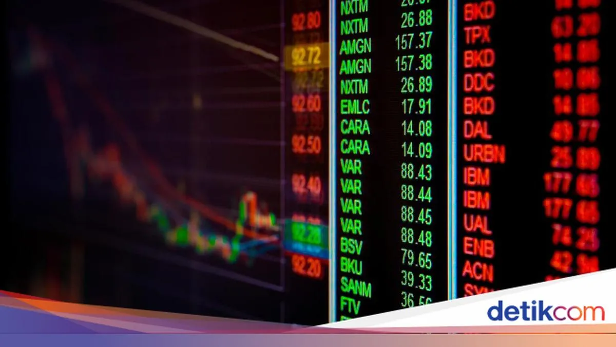 MSCI dan Moody’s Jadi Sorotan dalam Membaca Fundamental IHSG