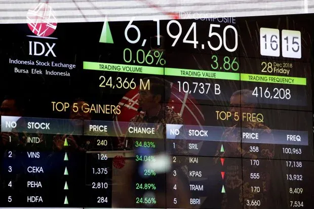 Pasar Modal Diperkirakan Masih Berfluktuasi Tinggi 2–3 Bulan, Reformasi Tata Kelola Didorong Evaluasi MSCI