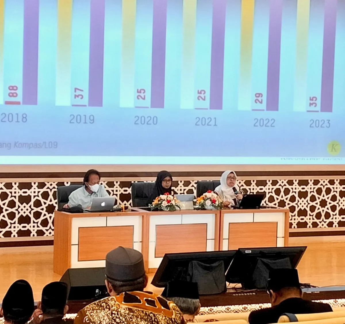 Krisis Iklim Global Dinilai Perlu Kebijakan Berkeadilan dan Berpihak pada Keseimbangan Alam