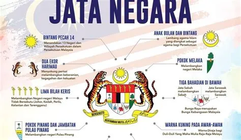 Fenomena “Negara Viral”: Mengapa Bisa Mendadak Populer dan Apa Dampaknya