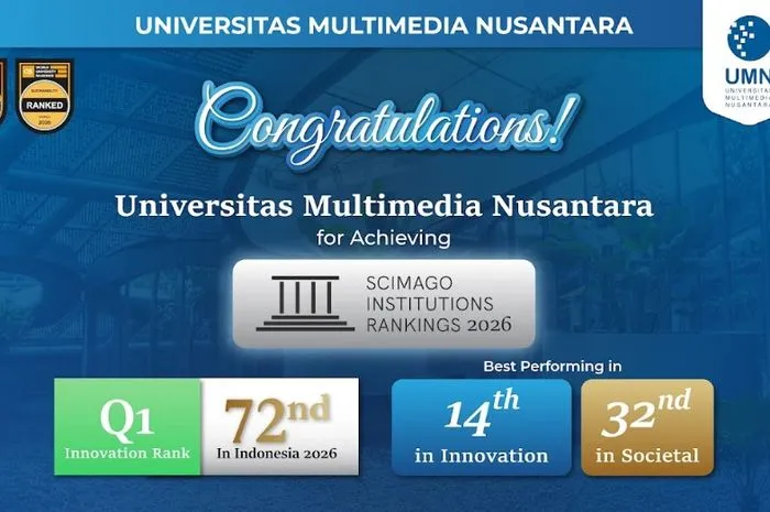 UMN Masuk SCImago Institutions Rankings 2026, Inovasi Tembus Q1 dan Peringkat 14 Nasional