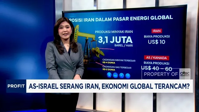 Serangan AS-Israel ke Iran, Ancaman Baru bagi Ekonomi Global