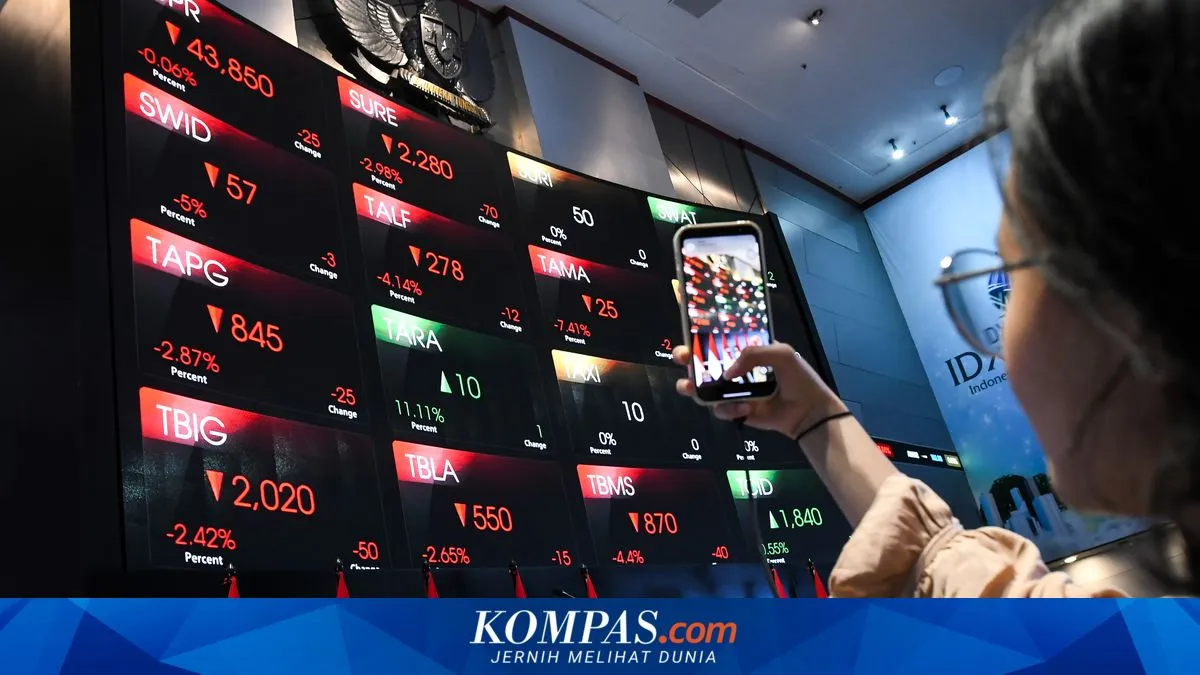 Pasar Modal Indonesia Diproyeksi Bergerak Hati-hati pada 2026, Asia Pasifik Dinilai Lebih Menjanjikan