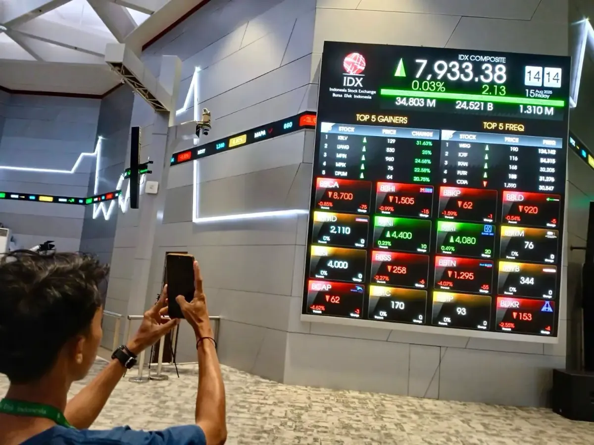 Riset Kiwoom: Tahun Fire Horse 2026 Bisa Picu Rotasi Sektor Cepat, Strategi Buy-and-Hold Dinilai Tertekan