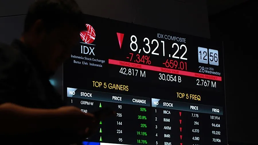 IHSG Bergerak Fluktuatif di Awal Perdagangan, Terkoreksi ke 7.877