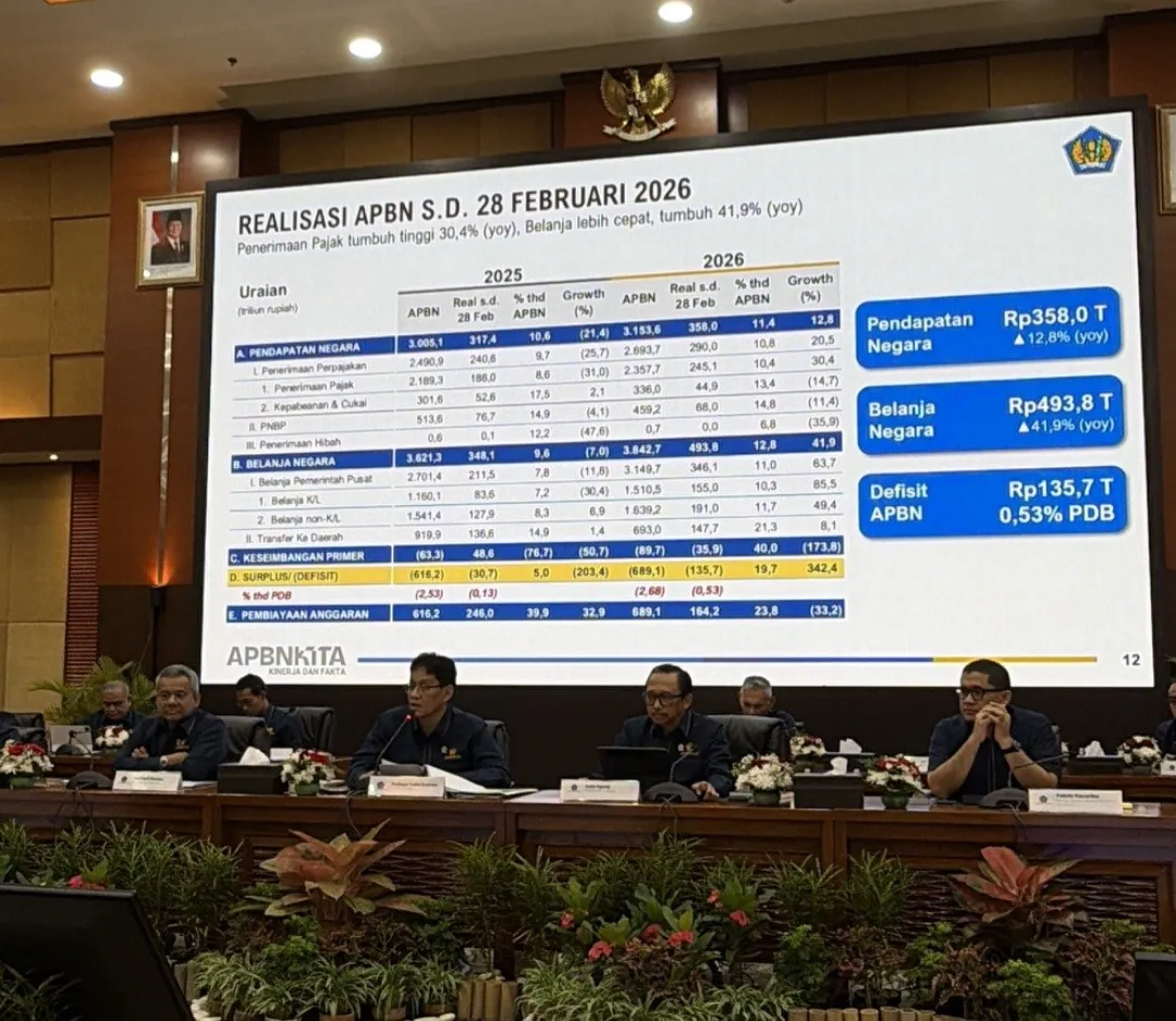 Purbaya: APBN 2026 Belum Direvisi Meski Ekonomi Global Masih Tidak Pasti