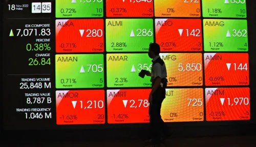 Sentimen Risk-Off Akibat Konflik AS–Iran Tekan IHSG, Asing Berpotensi Keluar dan Rupiah Melemah