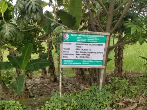 Dugaan Pengaburan Informasi Anggaran BKKD di Desa Dayukidul Mencuat