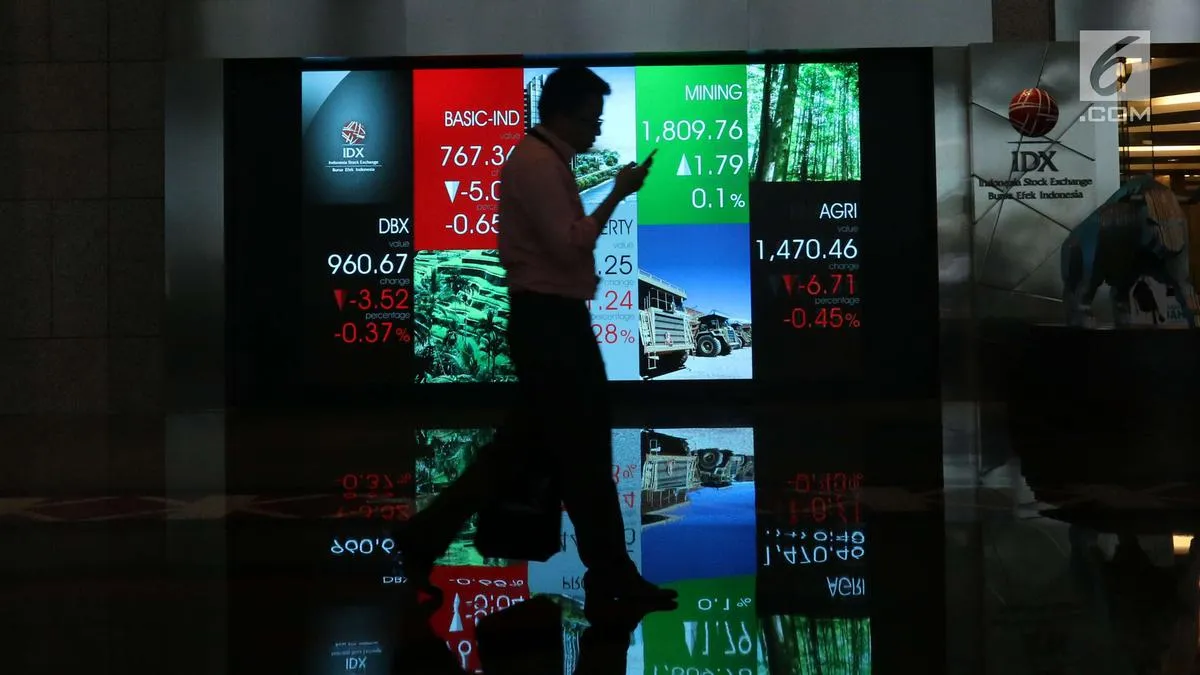 BEI Paparkan Lima Sektor Terbesar Saham Syariah, Konsumer Non-Primer Dominan