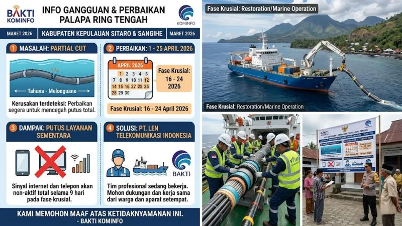Perbaikan Kabel Palapa Ring Segmen Tahuna–Melonguane, Internet Sangihe dan Sitaro Diperkirakan Terganggu hingga 9 Hari