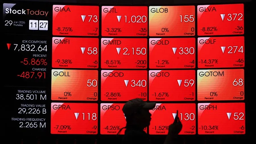IHSG Catat Return -3,66% hingga 25 Februari 2026, Terlemah di Dunia Menurut Data Bloomberg