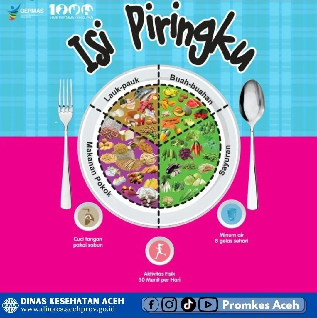 Kampanye Isi Piringku Digenjot, Panduan Gizi Seimbang Pengganti Empat Sehat Lima Sempurna