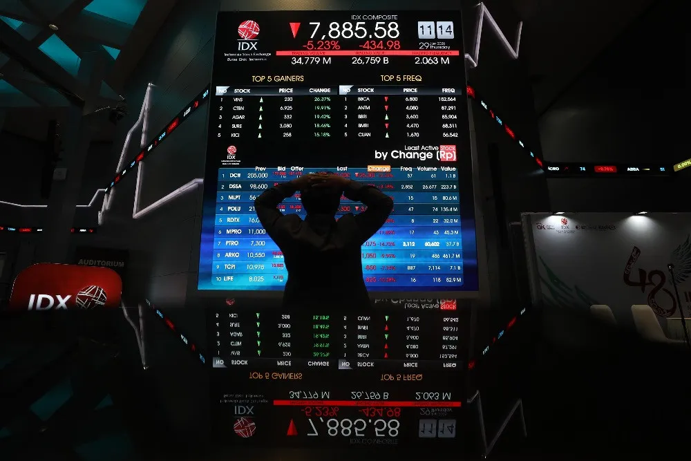 IHSG Melemah, Pasar Menunggu Perkembangan Pembicaraan BEI dan MSCI