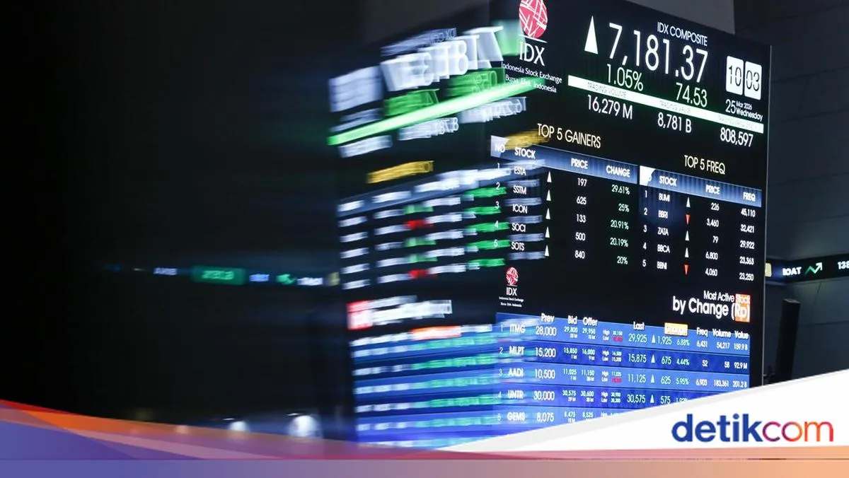 Reformasi Pasar Modal Dikebut Usai MSCI dan FTSE Tunda Perubahan Indeks Saham Indonesia