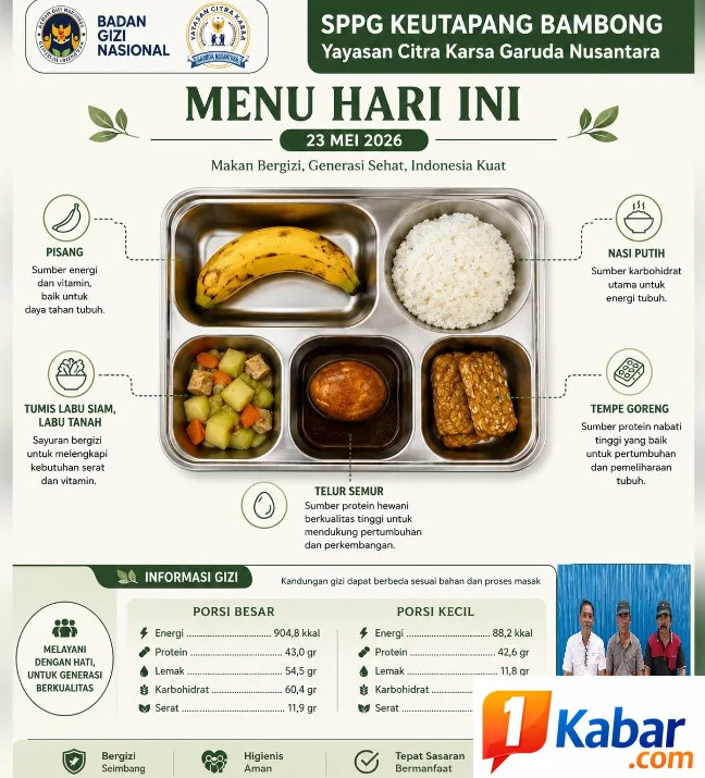 SPPG Delima Salurkan Program Makan Bergizi Gratis untuk 1.001 Penerima di 23 Desa