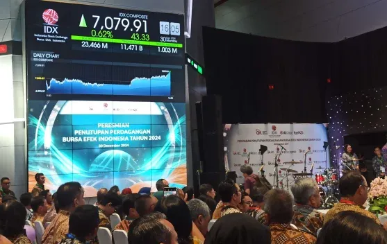 IHSG Turun 3,66% hingga 25 Februari 2026, Tertekan Aksi Jual Asing dan Sentimen Domestik